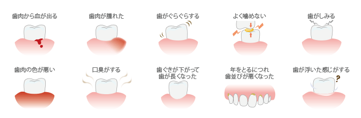 こんな症状がでていたら、歯周病の可能性があります